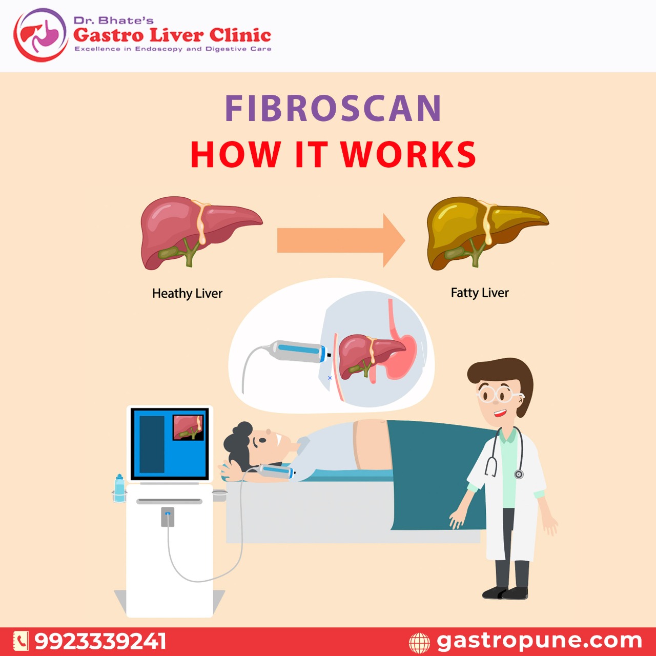 Dr. Bhate Gastro Liver Clinic, Gastroenterologist in Pune, Gastroenterologist in baner, Gastroenterologist in pimpri chinchwad, Gastroenterologist in balewadi